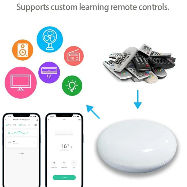 Smart IR Remote Controller With Temperature and humidity sensor ,for TV Box, TV, Air Conditioner,Compatible with Alexa,Alice